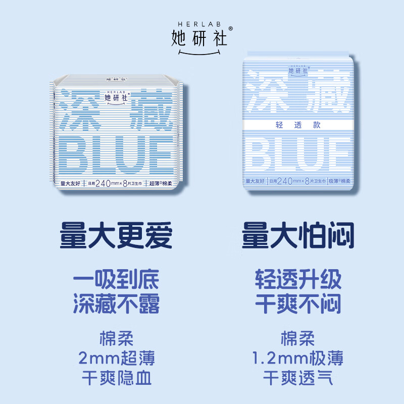 她研社深藏BLUE360 5片×2包+420 4片×5包高清大图