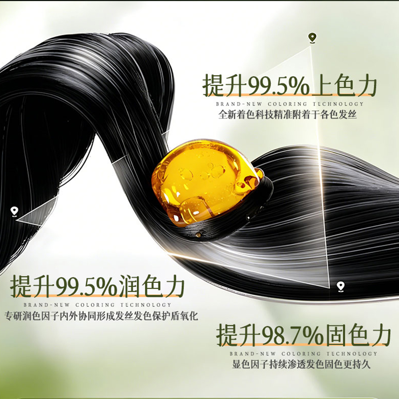 同仁堂植物滋养染发膏深层滋养防褪色持久黑亮天然配方温和不伤发高清大图