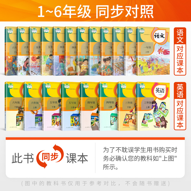五年级下册英语 [正版]小学生写字课课练一 二年级三 四 五 六年级上下册语文英语同步字帖人教版楷书生字练字帖钢笔临摹描高清大图
