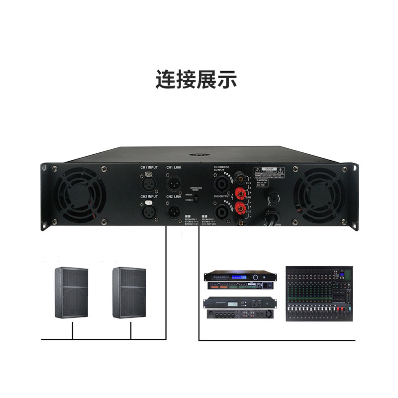 润普Runpu RP-XSGF500W国产化会议室音频系统扩声设备2通道带显示屏500W后级功放高清大图