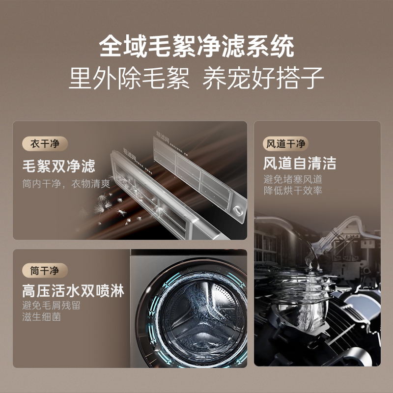 卡萨帝(Casarte)揽光 10公斤 热泵洗烘一体机 双擎全变频 3D透视烘 养护湿洗 CE AB10LWTBLCU1高清大图