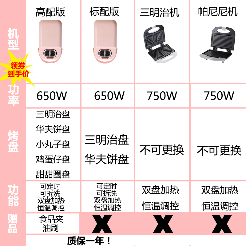 三明治机抖音小型家用神器吐司压烤机轻食机面机面包机