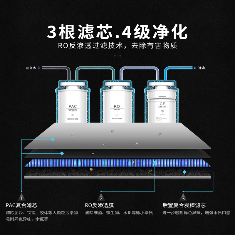 Nocenbeger诺森柏格净水器家用净饮速热一体台式反渗透饮水机T8高清大图