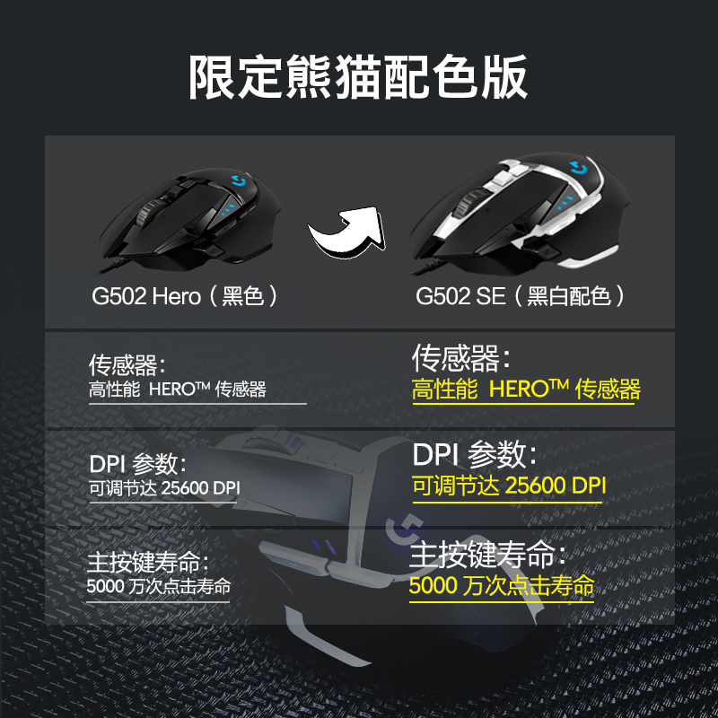 罗技g502hero主宰者se有线游戏鼠标电竞机械吃鸡宏cs编程外设