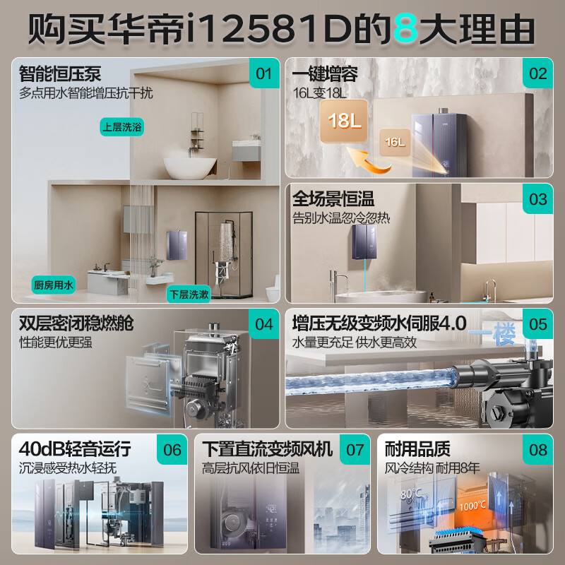 华帝(vatti)燃气热水器 i12581D-16天然气 16+2L小恒星G5Pro下置风机 增压增容一级降噪水伺服