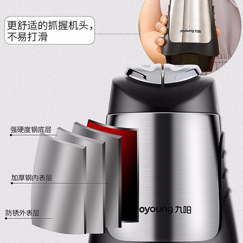 九阳(Joyoung)绞肉机家用大容量料理机智能搅拌机升级款JYS-A960