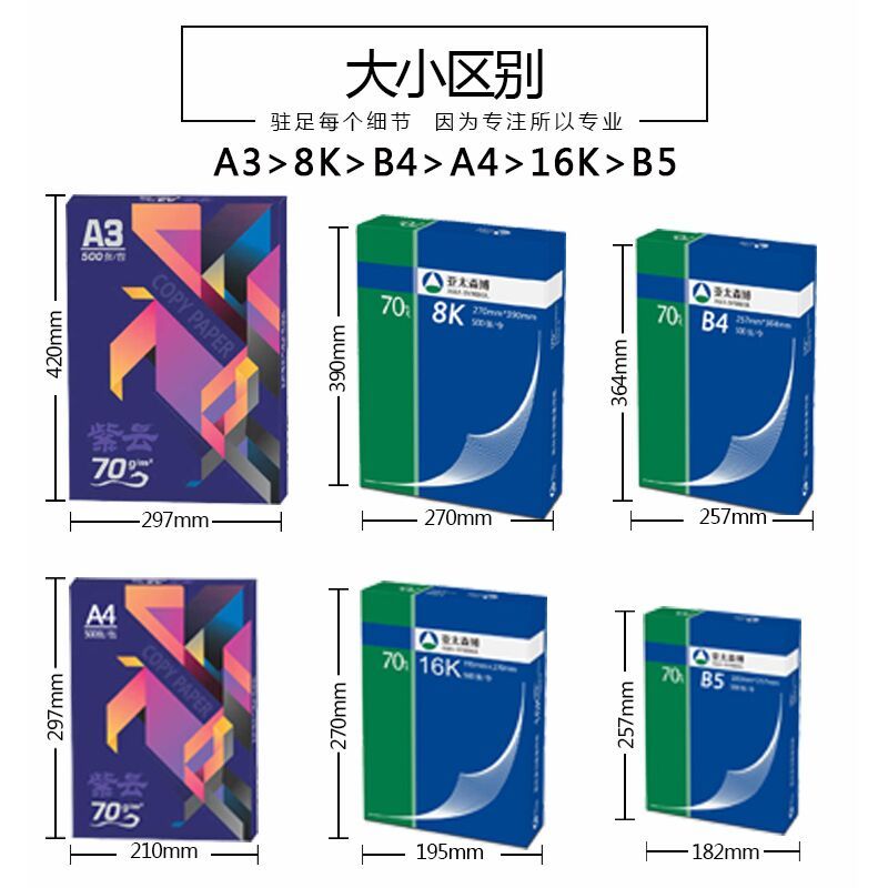 学校试卷纸】亚太森博-BK深蓝系列8k 70g