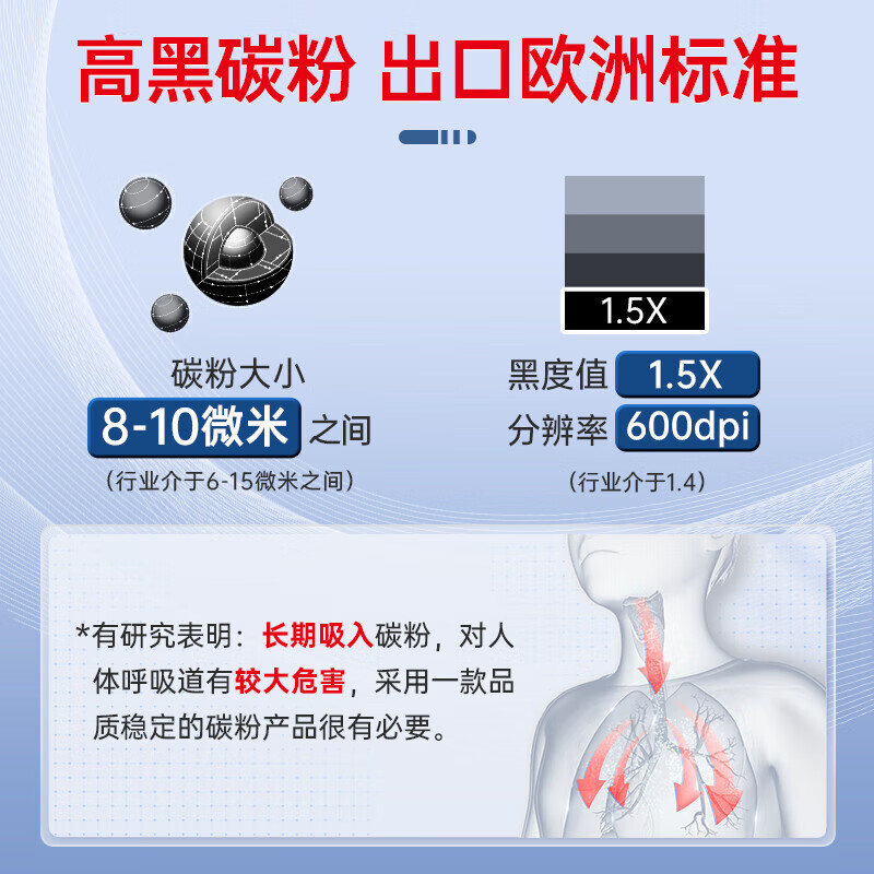 天威PRINT-RITE高容量激光打印机硒鼓长效耐用持久办公神器高清大图