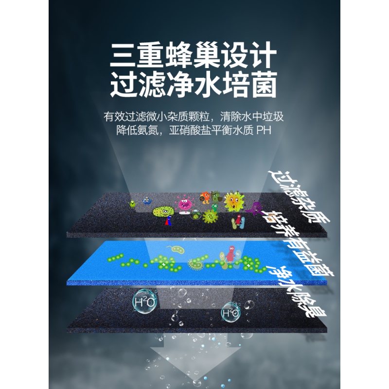 鱼缸过滤棉高密度净水生化棉加厚水族箱过滤材料器活性炭黑绵海绵高清大图
