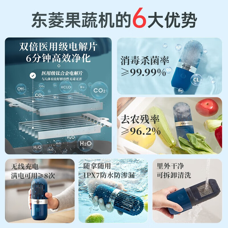 东菱(Donlim) 胶囊果蔬清洗机 无线便携洗菜机蔬菜水果食材净化机器去农残清洗机消毒神器 [精装版] DL-001高清大图