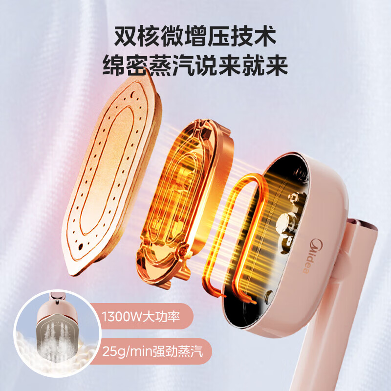 美的(Midea)YD-12N1手持熨烫机251*79*110mm(单位:台)粉色高清大图