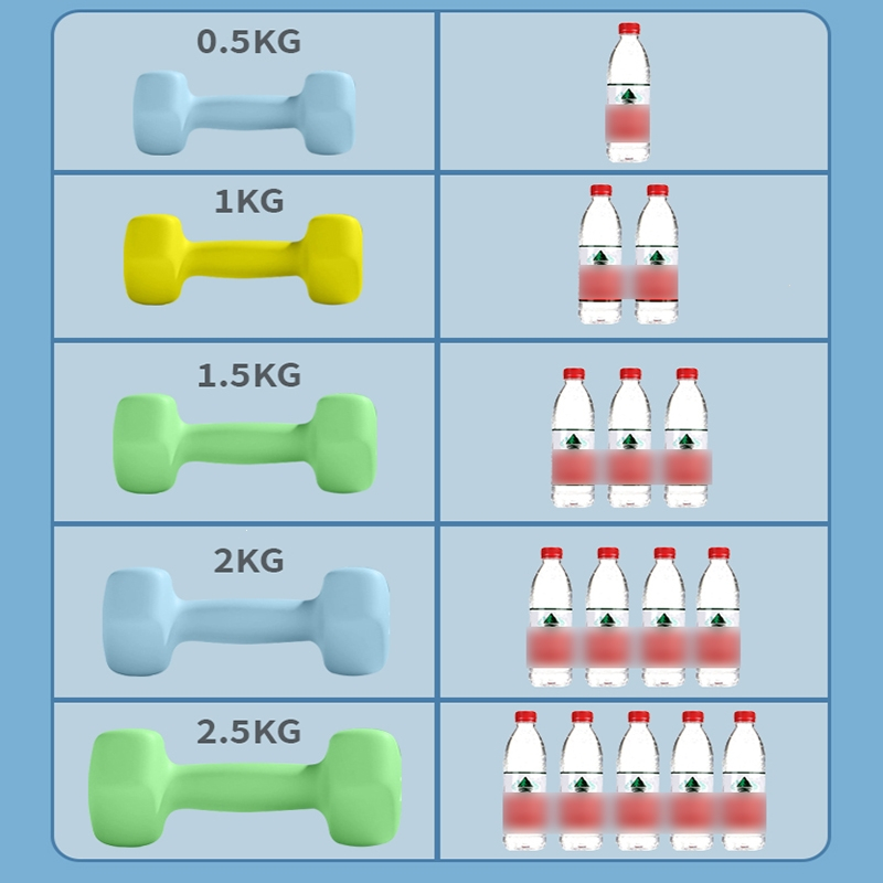 闪电客哑铃报价_参数_图片_视频_怎么样_问答-苏宁易购