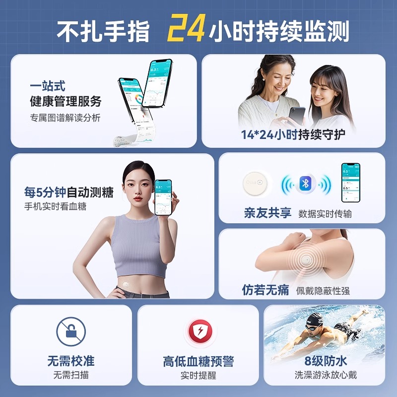 可孚动态血糖仪家用免扎针测糖仪高精准24小时血糖动态监测仪1428高清大图