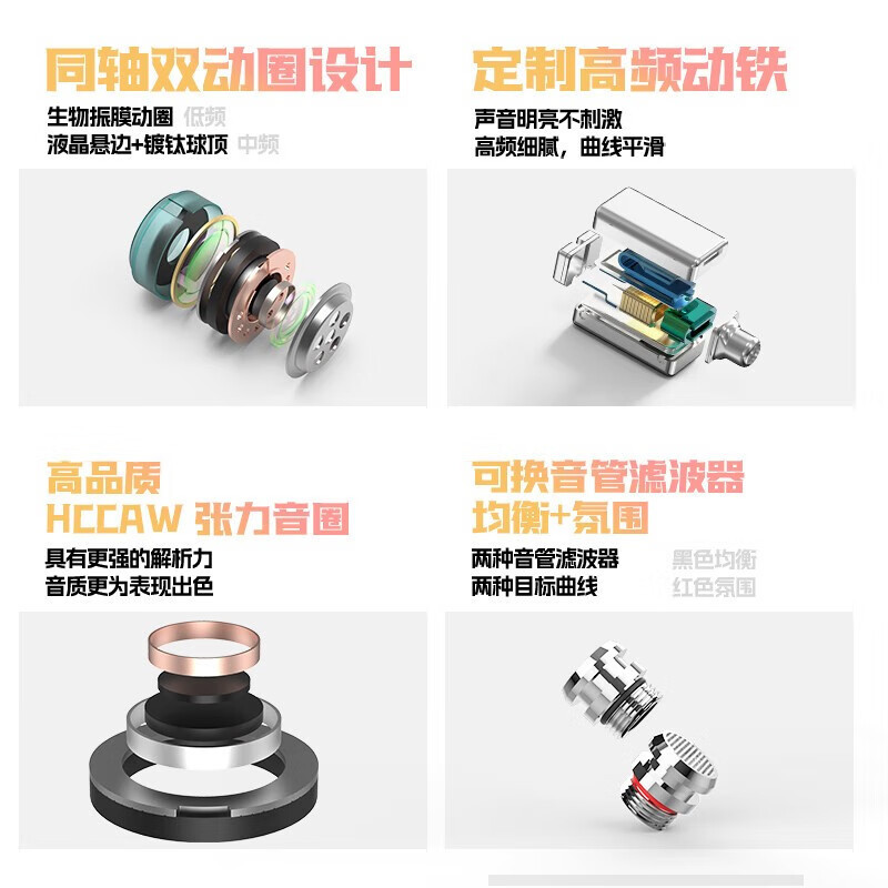 山灵(SHANLING)SONO有线耳机两圈一铁有线HIFI入耳式耳机发烧圈铁可换线音乐手机耳机 SONO耳机银色