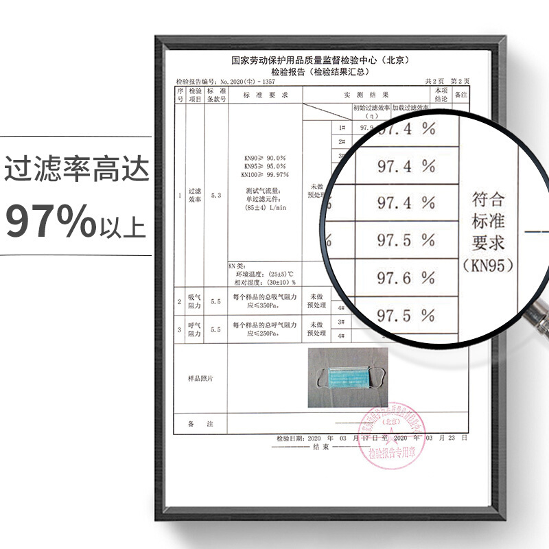 绿之源 绿呼吸一次性无纺布口罩10只装含熔喷布防尘防风防尾气异味多层过滤颗粒物飞沫透气亲肤口罩
