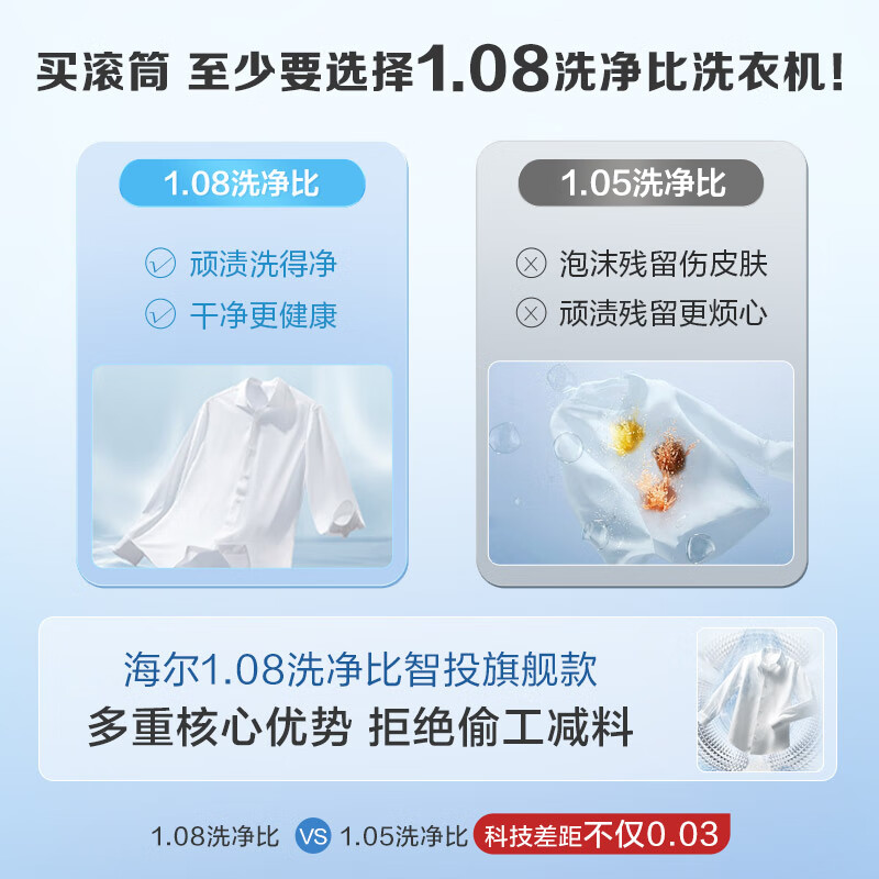 海尔(Haier)10公斤 变频 全自动 滚筒洗衣机 除菌 1.08洗净比 XQG100-B12206 政府补贴高清大图