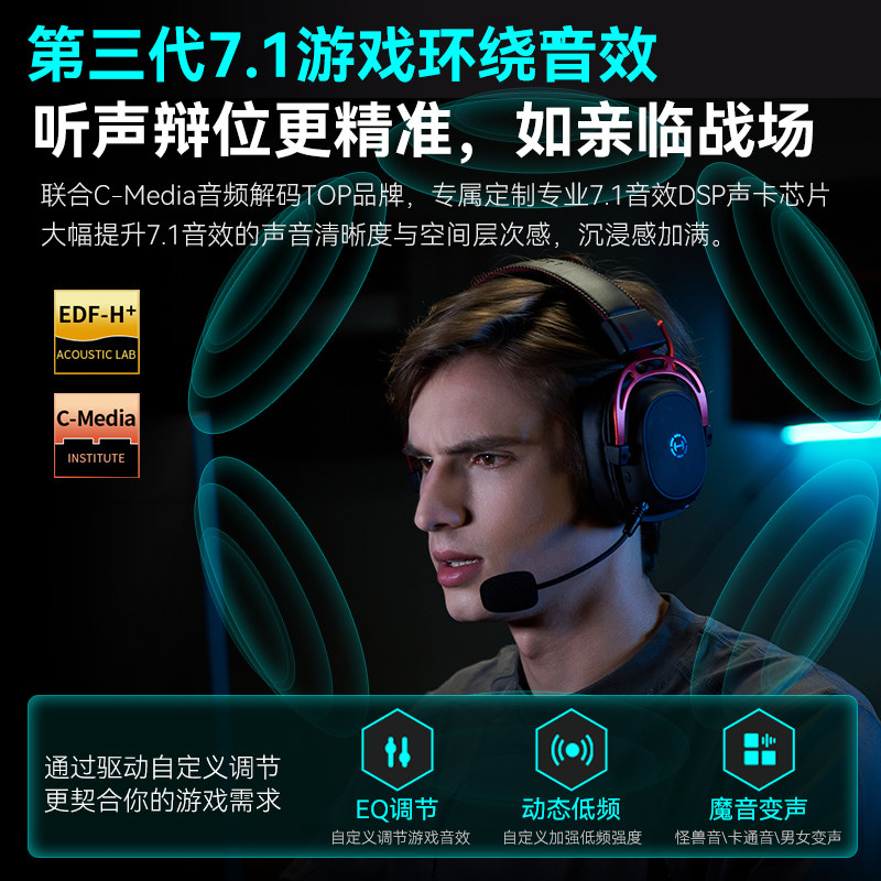 EDIFIER/漫步者G5无线版游戏耳机头戴式电竞吃鸡专用2.4G蓝牙台式电脑耳麦 银白色高清大图