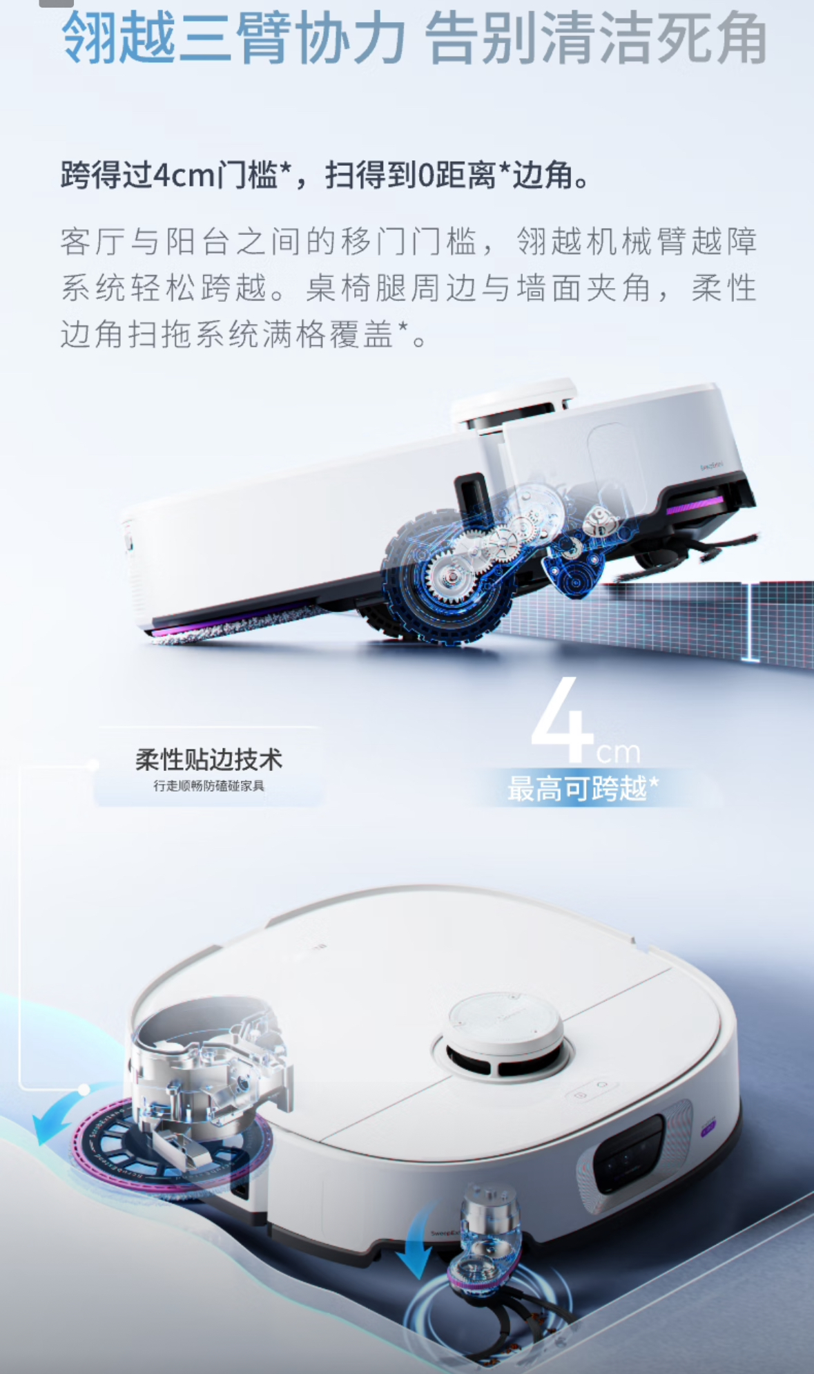 美的(Midea)扫地机器高清大图