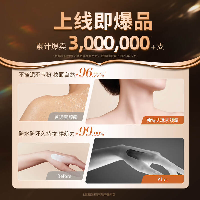 独特艾琳 浮靡之光水感防晒素颜霜SPF30PA++115ml高清大图