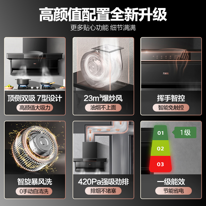 万家乐 烟灶厨电套餐装 23m³大吸力油烟机 新7型结构顶侧双吸 挥手智控 台嵌两用天然气灶AK5+C6S高清大图