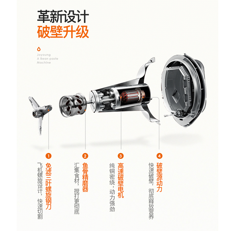 九阳(Joyoung) DJ13B-C660SG 免滤 一机多用 快速制浆 1.3L 营养熬煮 家用全自动五谷米糊豆浆机