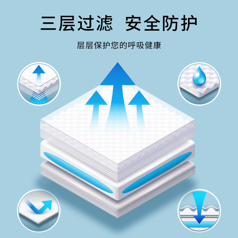 50只医疗一次性使用医用口罩三层含医用熔喷布防飞沫防护口罩夏季成人独立包装细菌过滤率大于95% 薄款医生医护专用口罩