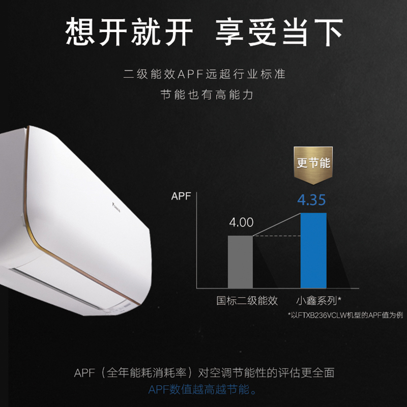 大金(DAIKIN) 大1.5匹 全直流变频 FTXB236VCLW(含遥控器) 二级能效 智能操控 冷暖挂机空调