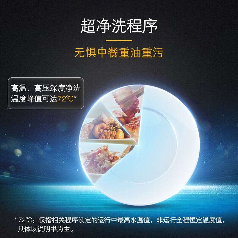 西门子 12套嵌入式 自动洗碗机 SJ436B18PC 双重高温烘干蒸饭柜高清大图