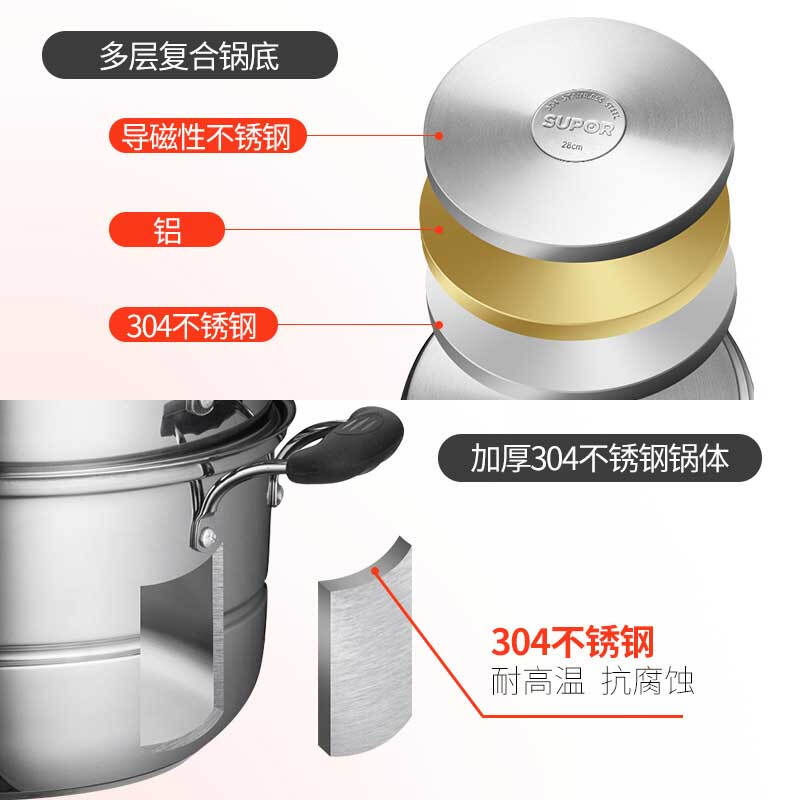 苏泊尔(SUPOR)蒸锅SZ28B2双层28cm304不锈钢汤锅复底电磁炉通用高清大图
