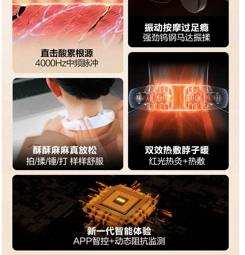 SKG 颈椎按摩仪K5-3尊贵 礼盒款额定功率5W (单位:台)白高清大图