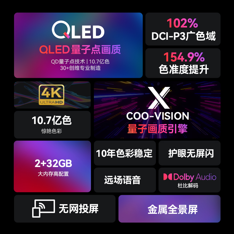 创维酷开65P53 65英寸4K超高清QLED量子点电视 智能投屏声控语音电视机全面屏护眼智慧屏55高清大图