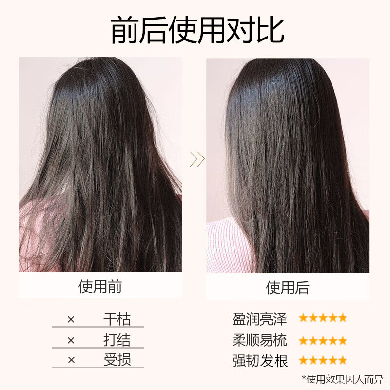 阿道夫(ADOLPH)洗发水护发素套装精油洗发露控油蓬松去屑止痒柔顺留香乳液男女士 植萃精华护发248ml [精油滋养]高清大图