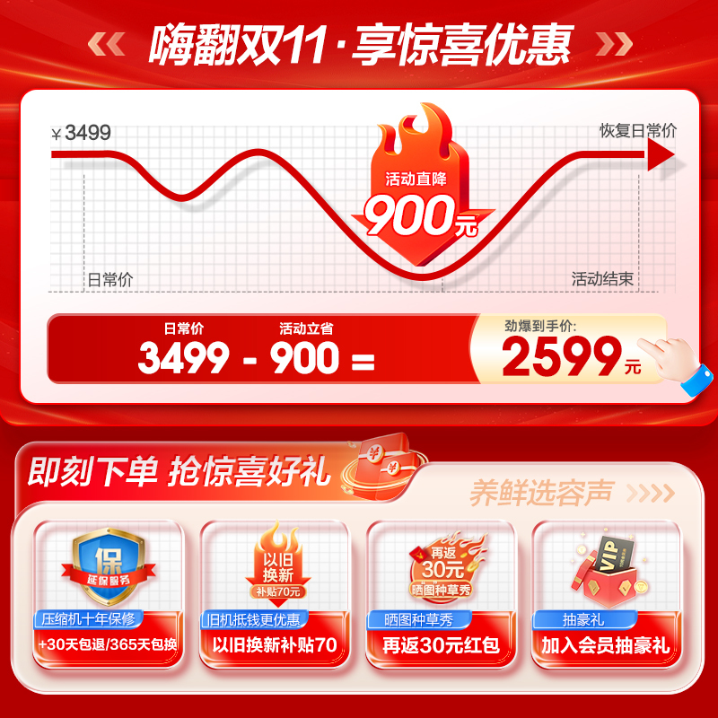 容声(Ronshen) 646升 对开门冰箱 双开门 一级能效 变频风冷无霜智能 国补BCD-646WD11HPA