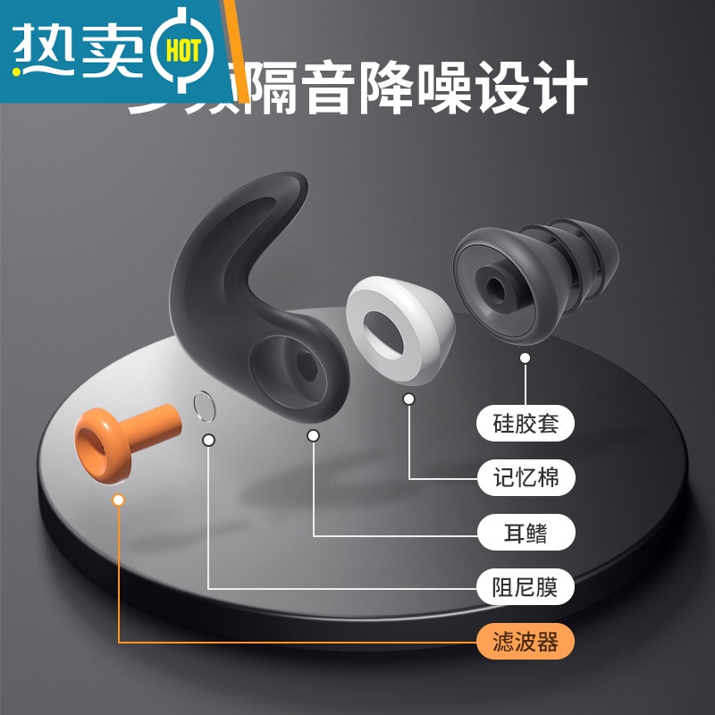 显彩耳塞睡眠睡觉专用隔音防水学习专用硅胶工业降噪器 粉色大码+送收纳盒+眼罩 +中码硅胶套 M隔音耳塞高清大图