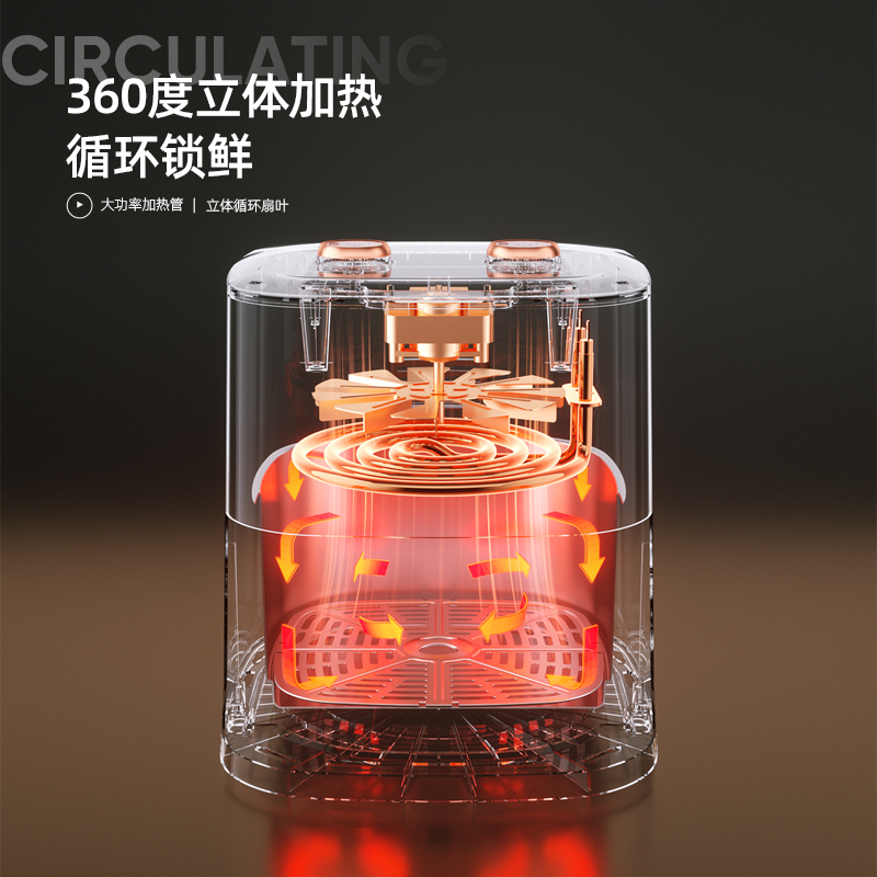 龙的(longde)空气炸锅LD-KL5589(5.0L)高清大图