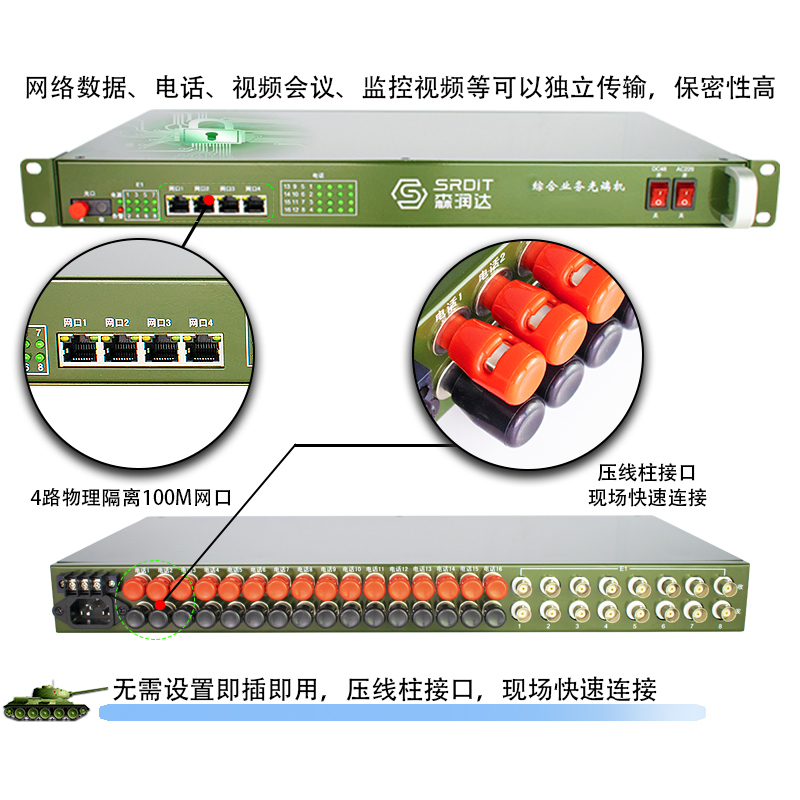 SRDIT森润达野外综合业务光端机OMUX240J车载物理隔离4路E1 4路磁石电话i4F8E16M 120公里
