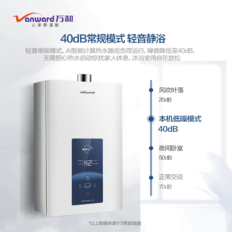 万和(Vanward) 13升燃气热水器 JSQ25-13W15 液化气热水器 小体积直流变频低噪 水伺服恒温 增压防冻