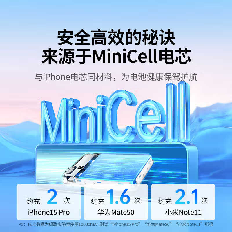 绿联10000mAh磁吸无线充电宝手机小巧便携移动电源 带支架20W双向快充 深空灰PB206(15086)高清大图