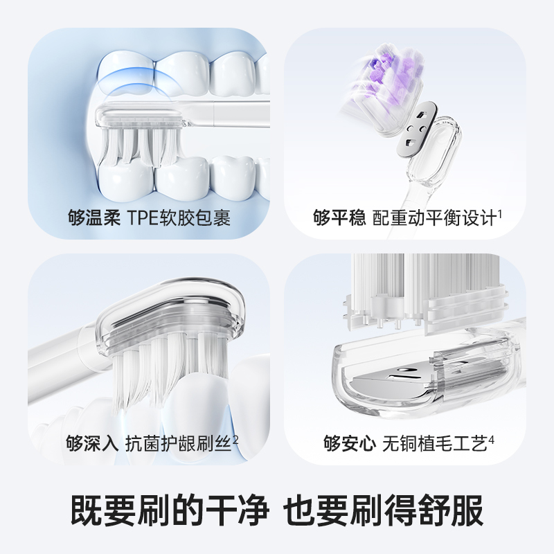 Laifen徕芬新一代电动牙刷原装包胶刷头[缓震款]