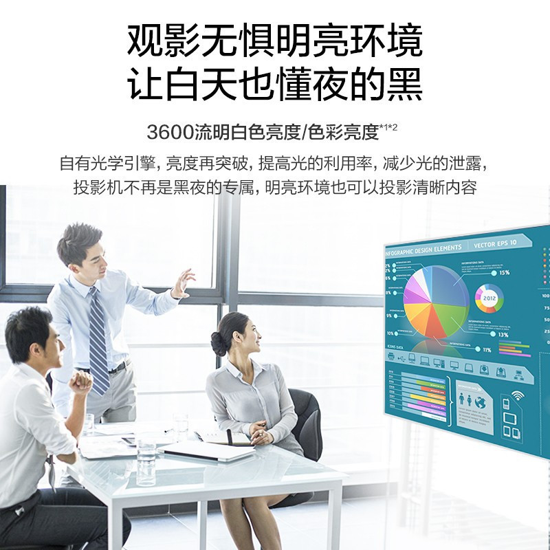 爱普生CB-X06 商务办公投影机教学会议投影家用投影仪高清智能私人影院精彩大画面X05替代品