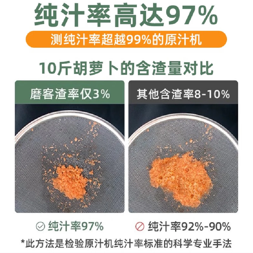 MOKKOM磨客500ML原汁机榨汁机家用迷你便携式去渣多功能鲜炸果蔬料理机搅拌机果汁机绿MK-SJ001-L3高清大图