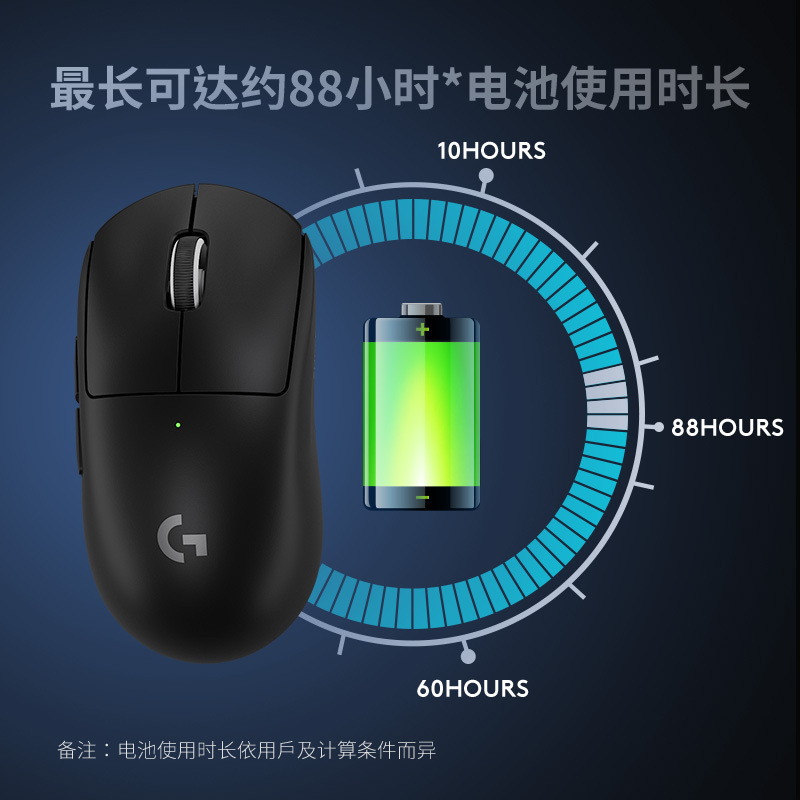 罗技(Logitech) G Pro系列GPW二代无线鼠标金刚版 黑色