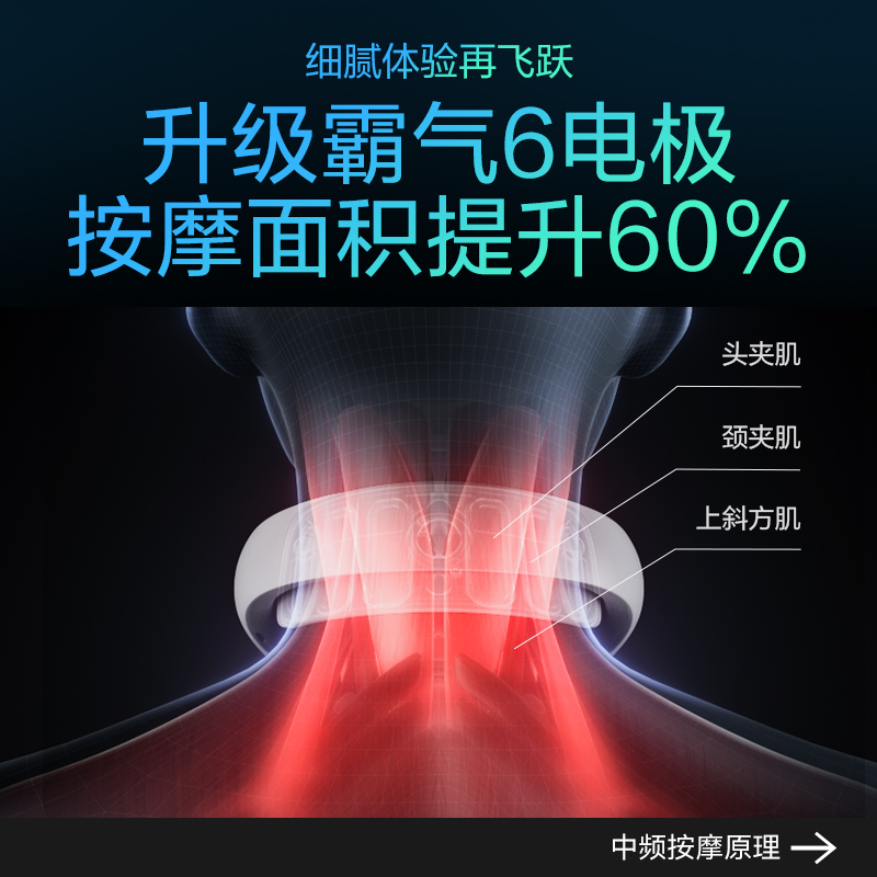 生日礼物SKG颈椎按摩器 K5系列2代尊贵款 颈部按摩仪脖子肩颈护颈仪热敷电脉冲颈椎按摩仪高清大图