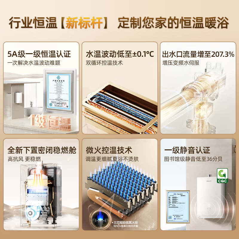 万和(Vanward)[安睡洗V6PRO]燃气热水器16升恒温强劲舒适体验天然气一级节能JSQ30-16V6 PRO高清大图