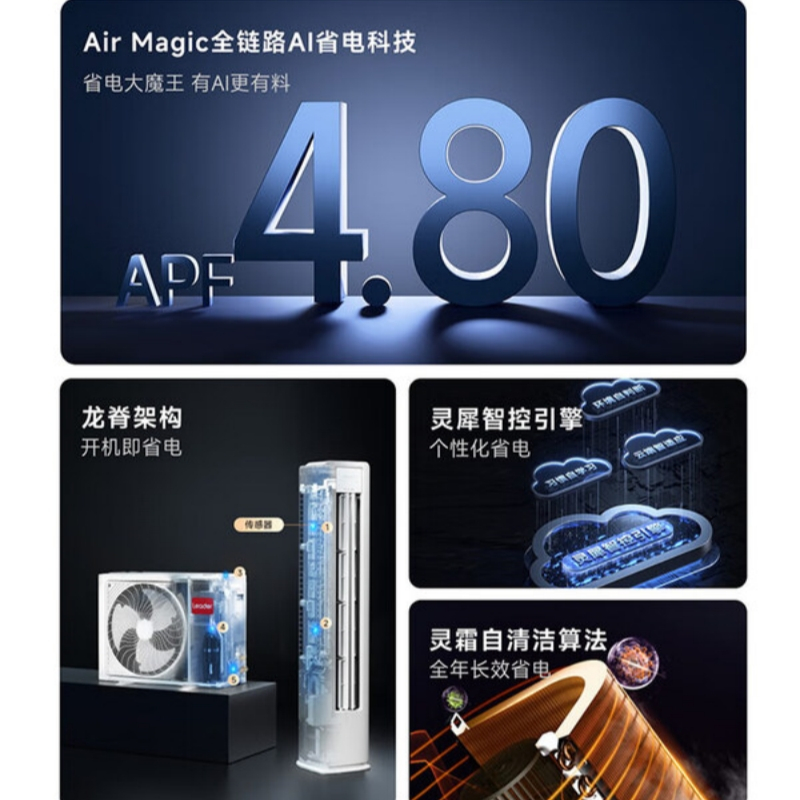 海尔KFR-50LW/LA1-1套机立柜式新1级变频冷暖2匹自动清洁大空间省电神器高清大图