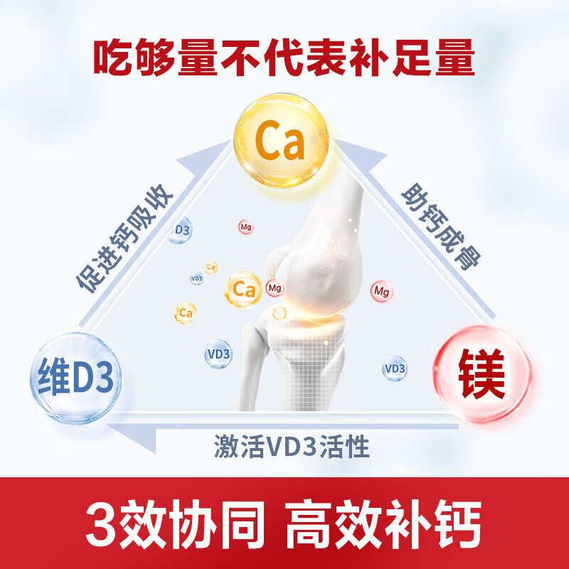 原装进口Move Free旭福Schiff维生素D3美国进口液体钙加镁 维骨力 青少年中老年人补钙VD90粒高清大图