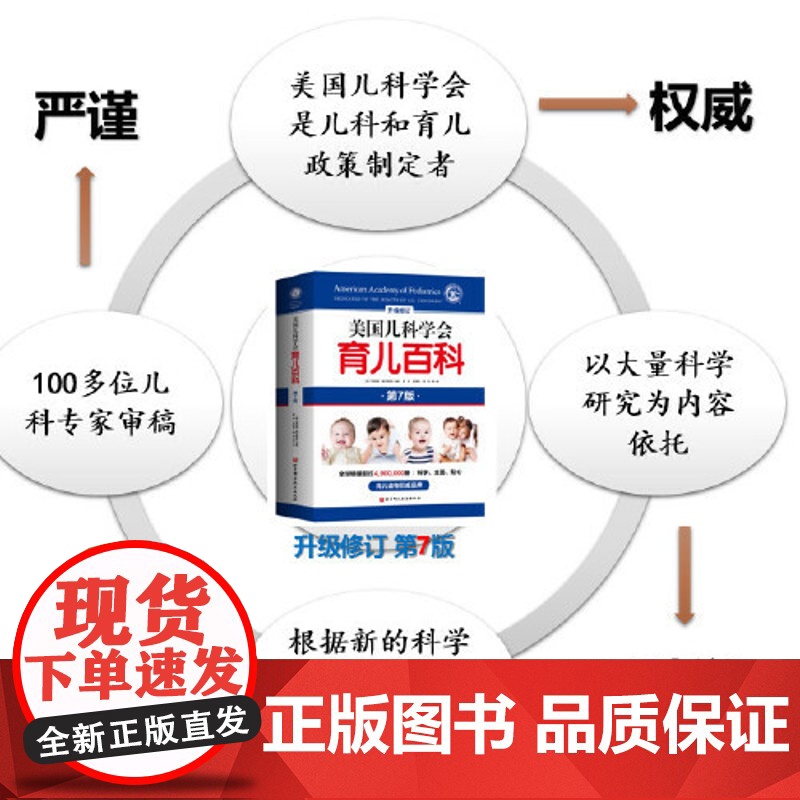 [ 正版]美国儿科学会育儿百科 第七版 全新增订 斯蒂文谢尔弗主编 胎教母婴喂养宝宝辅食育儿百科全书高清大图