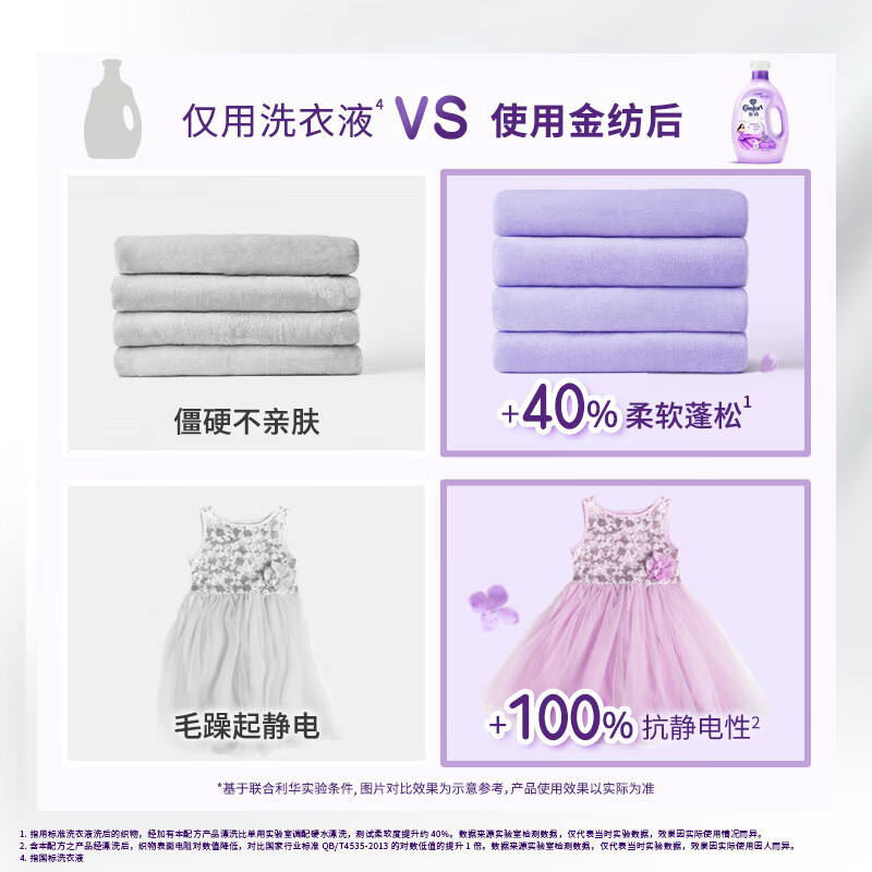 金纺衣物柔顺剂护理剂 柔软亲肤防静电 纯净温和800G