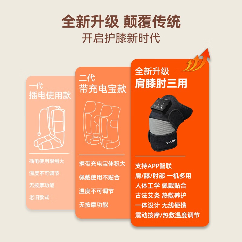 SMOOKY 加热护膝保暖按摩石墨烯充电腿部艾草热敷中老年[智能APP互联] 均码[单只装]GH02