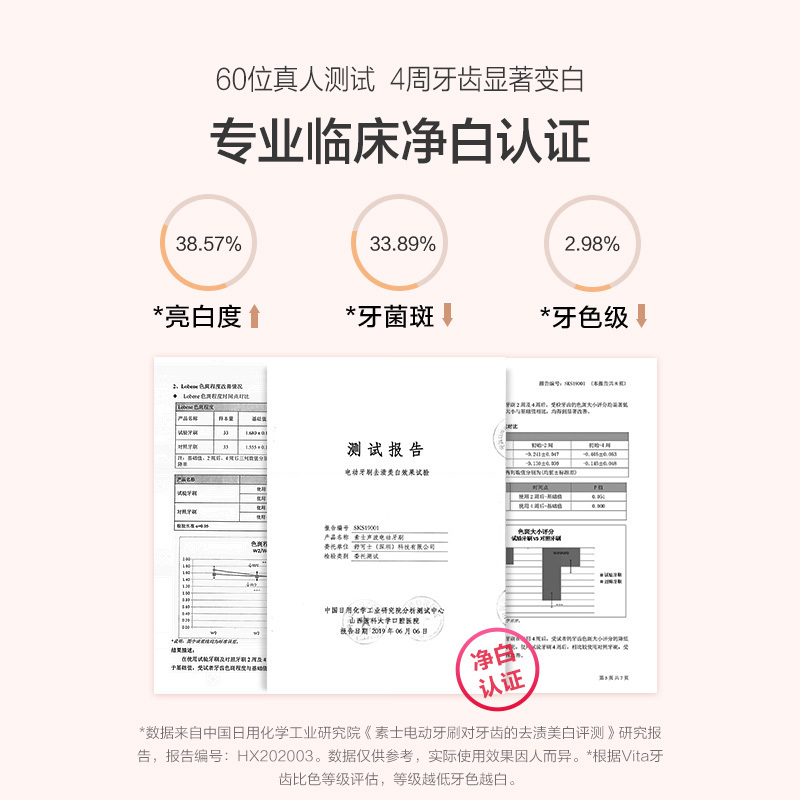 素士X3U电动牙刷 成人亮白声波震动情侣牙刷 樱花粉礼盒版 节日送礼